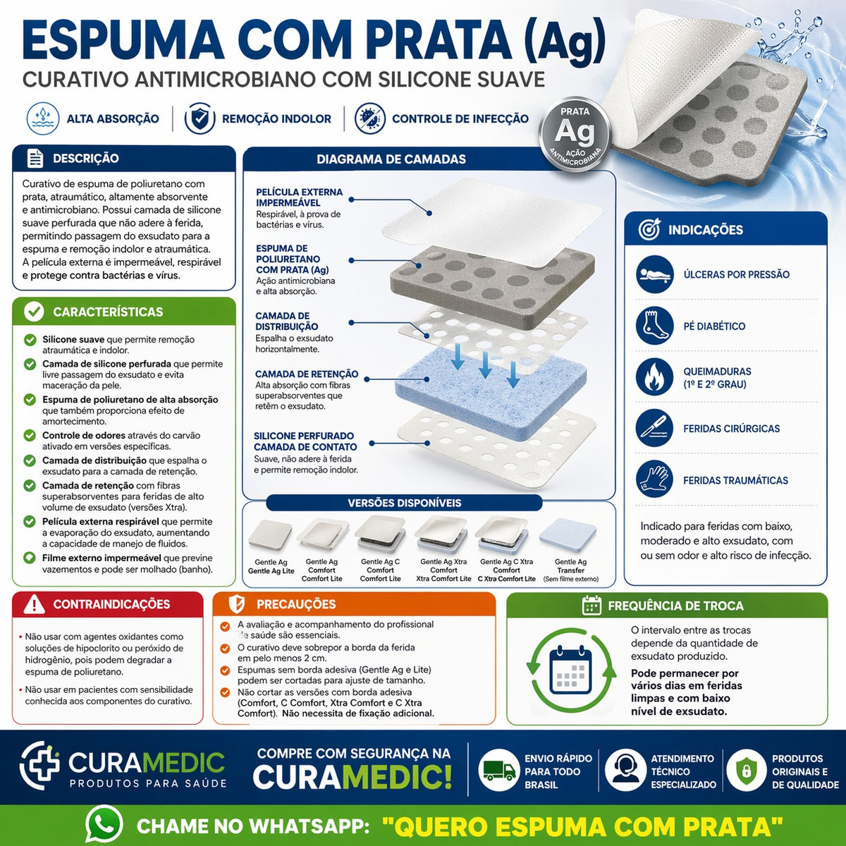 ESPUMA COM PRATA DE POLIURETANO ADHESIVE 10x10 - PHARMAPLAST